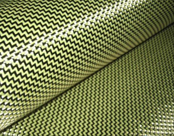 Kevlar - custom carbon fiber parts